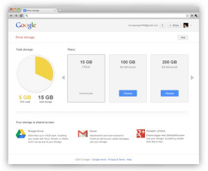 Google Drive unificado