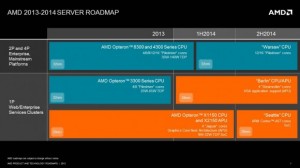 Roadmap do AMD Seattle